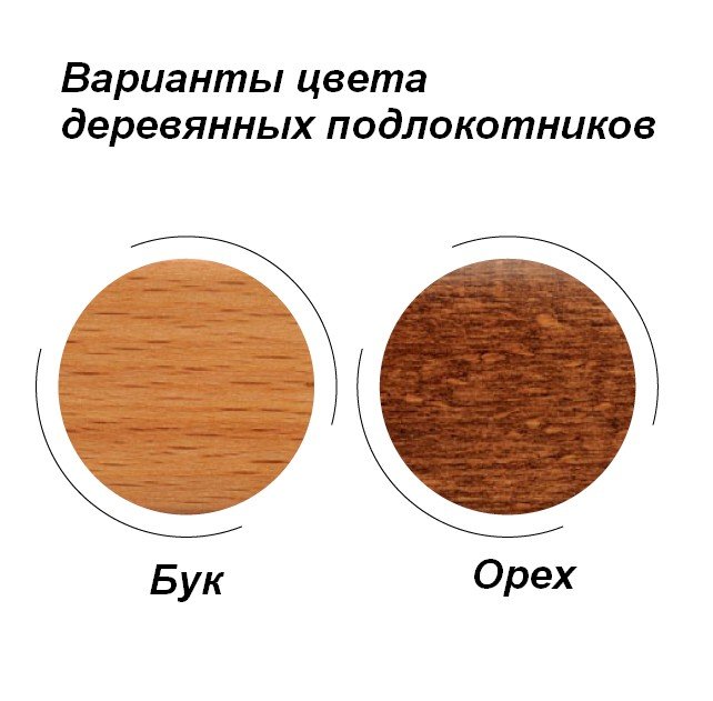 Офисный стул эконом Самба - вид 4