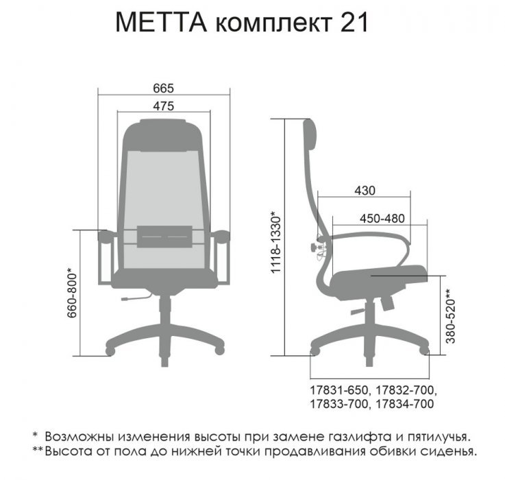 Кресло руководителя из ткани МЕТТА Комплект 21 Pl тр - вид 5